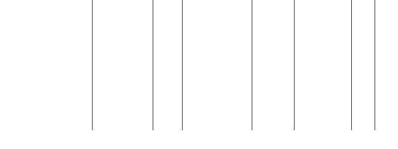 Barogramm